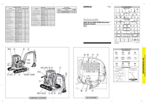 cat mini excavator hydraulic oil|caterpillar mini excavator repair.